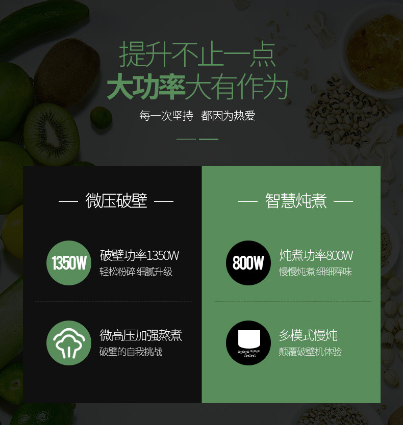 西屋/Westinghouse 家用全自动破壁料理机E16