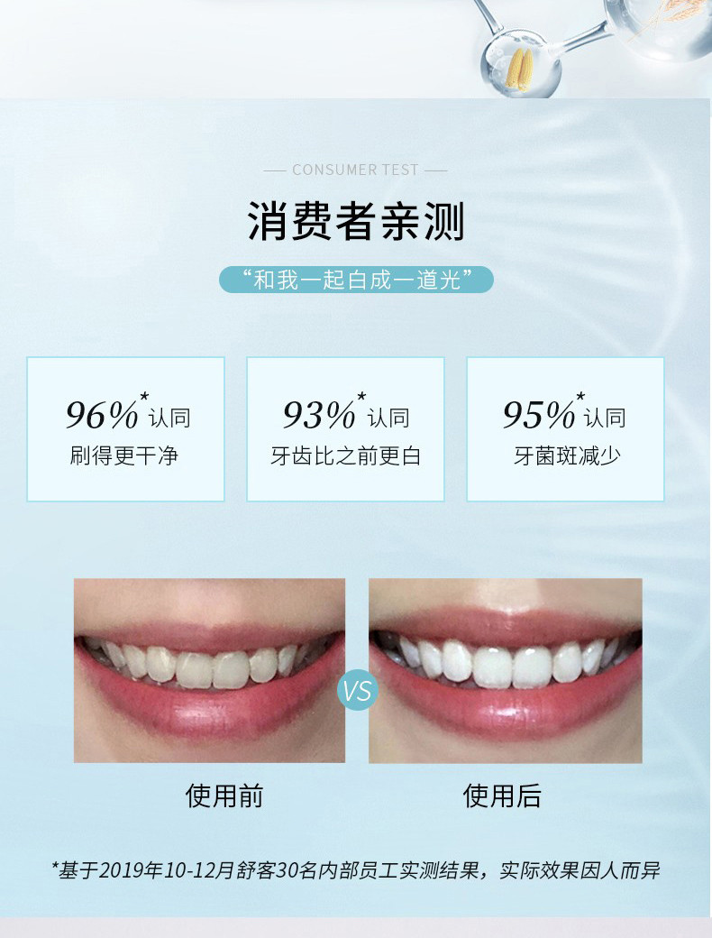 舒克+  舒客护龈小苏打自然洁白护齿清新120g牙膏口气清新口腔护理 2支装