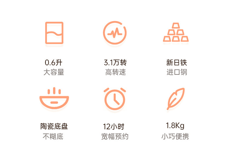 西屋/Westinghouse 迷你破壁机多功能加热预约免过滤豆浆机榨汁辅食养生壶WFB-A62