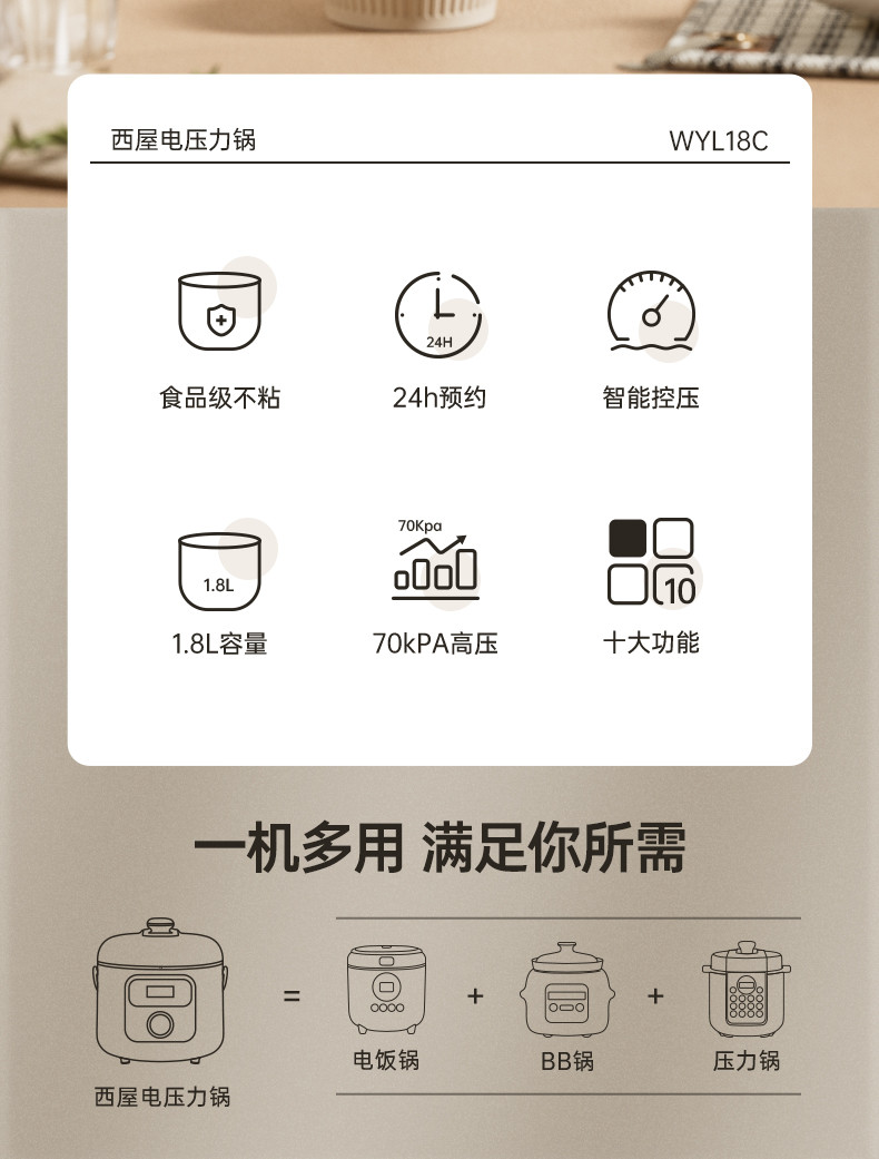 西屋/Westinghouse 迷你电压力锅家用小型1-2人3高压锅智能多功能新款
