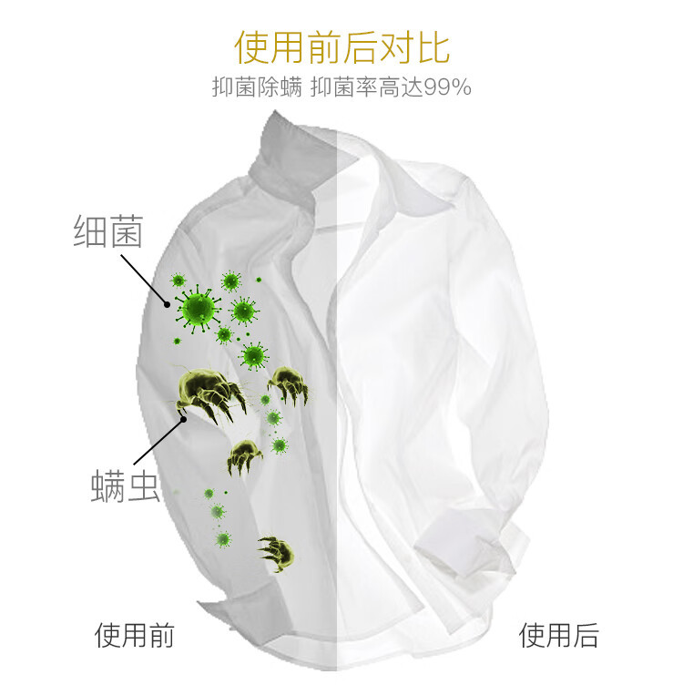 花卉诗 马赛抑菌防螨洗衣液1L