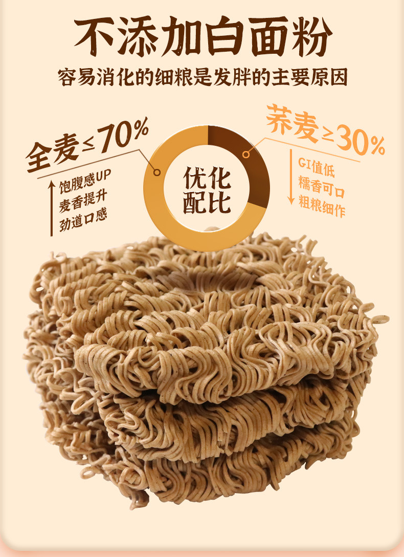 九鲤湖【赣品出赣】荞麦火鸡拌面75g*10袋低脂方便面