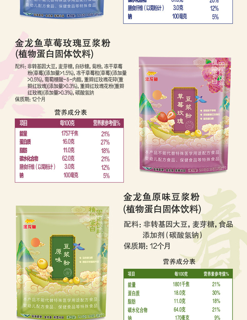  金龙鱼 蓝莓枸杞豆浆粉210g/袋(内含7小包） 速溶豆粉营养早餐