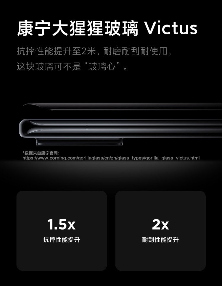 小米11 Ultra 至尊 5G  12GB+256GB（套装版）