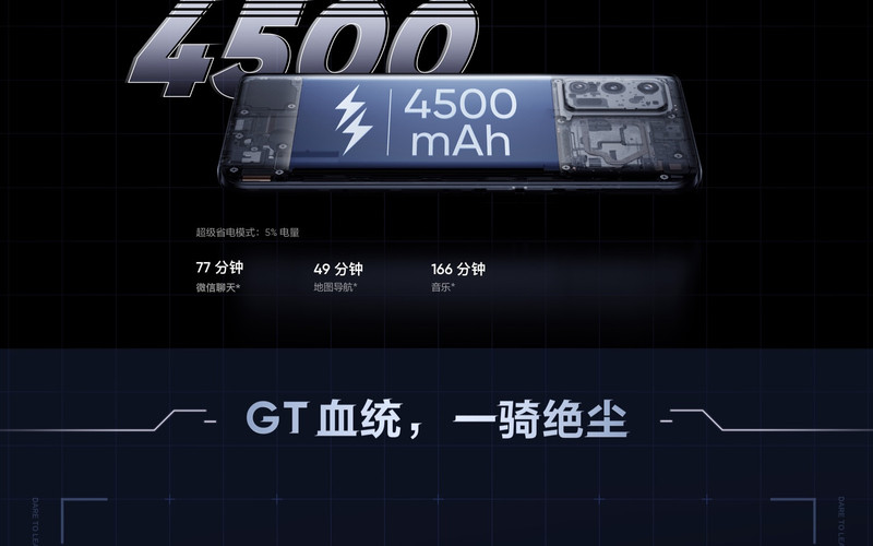 realme 真我GT 骁龙888 120Hz屏幕 65W闪充 5g游戏手机