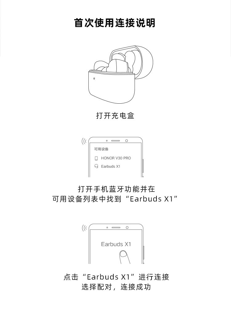 荣耀亲选X1 真无线蓝牙耳机 迷你入耳式低延迟 手机音乐游戏运动耳机TWS