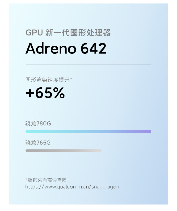 小米11青春版 5G手机  8+256GB（套装）