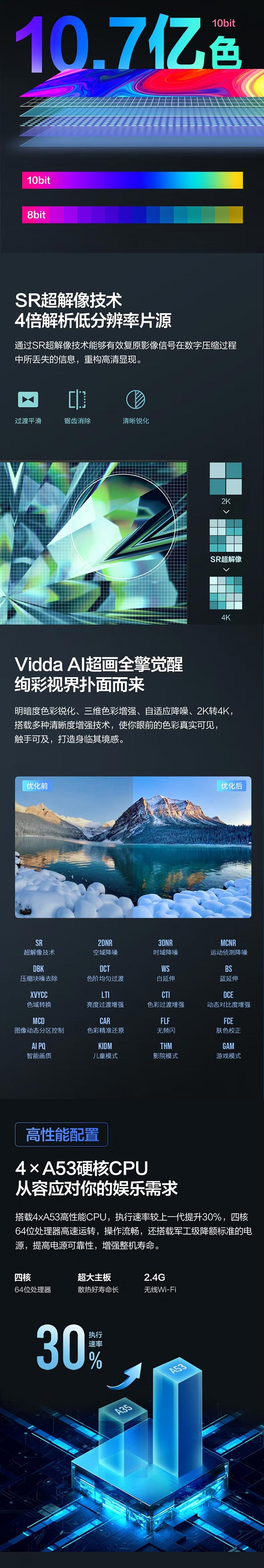 海信 Vidda 55英寸 4K超高清 超薄电视 1.5G+8G 全面屏电视智慧屏 55V1F-R