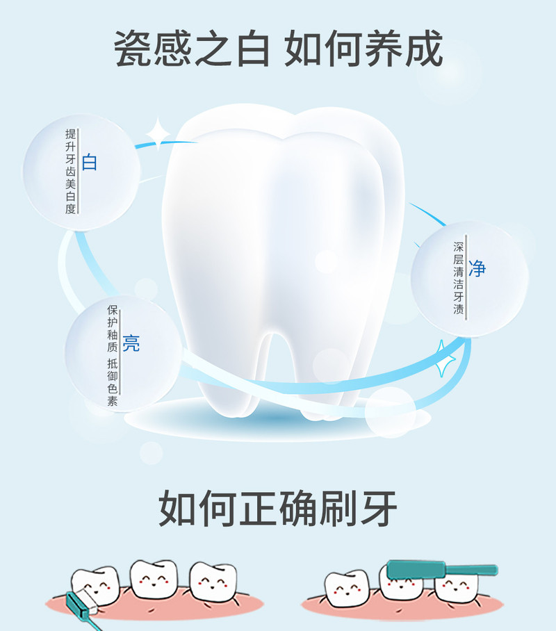 中华牙膏 瓷感白护龈小苏打牙膏 90g*2支 茶多酚清新（花香龙井味）+修护牙釉质（冬青薄荷味）