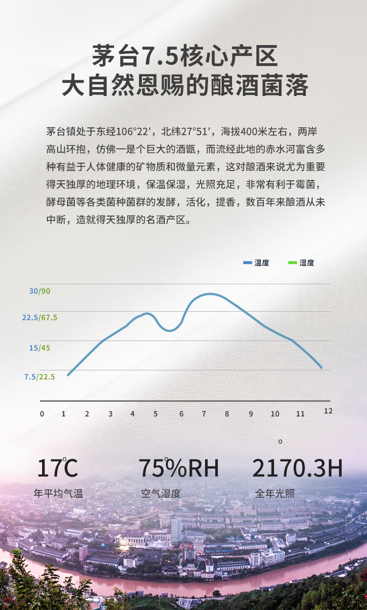 酒门酒故宫系列（富贵吉象）53°酱香型白酒500mL*2瓶 宴客佳选 年节送礼