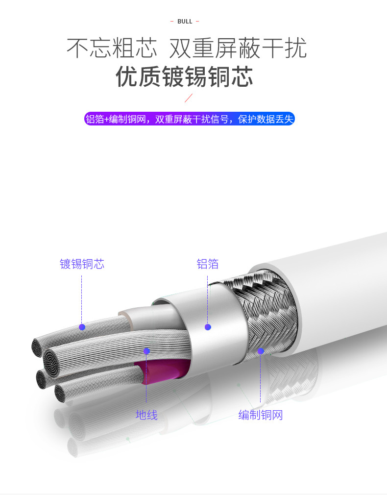 公牛/BULL J5C10安卓数据线 白色安卓数据线 1米