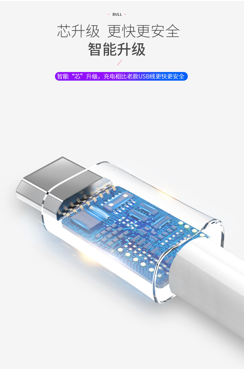 公牛/BULL 公牛抗折断安卓数据线1米