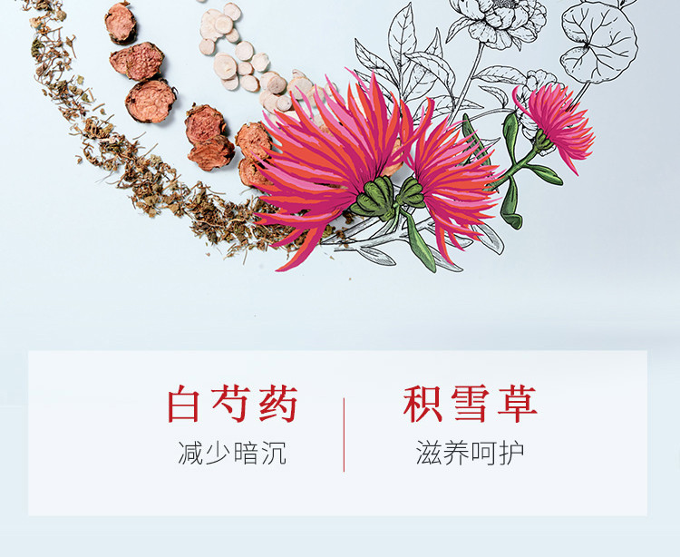 相宜本草（INOHERB） 红景天莹透幼白面膜