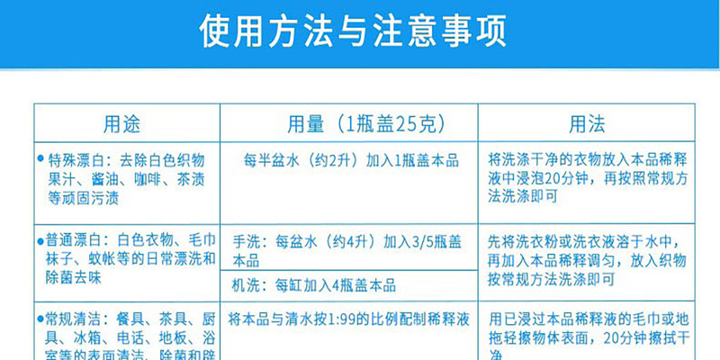 立白多用漂白水600g*2瓶白衣亮白去渍不发黄