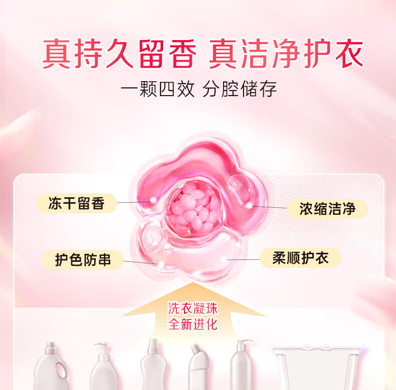 立白 大师香氛洗衣凝珠300g*1盒送30g*2袋共36颗