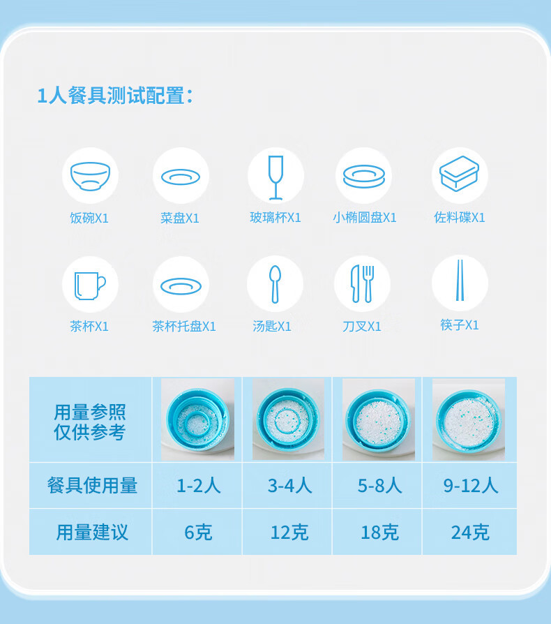 平衡点 平衡点洗碗机专用洗碗粉1.12kg*1瓶