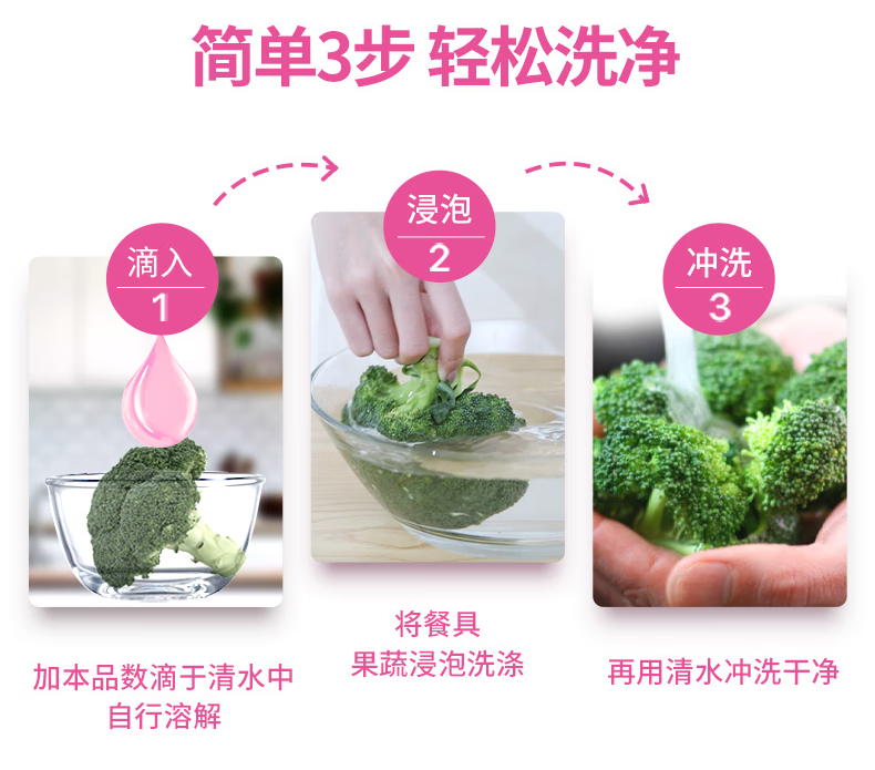 立白 APG薄荷洗洁精1kg*1瓶 天然薄荷清香食品可用高效去油