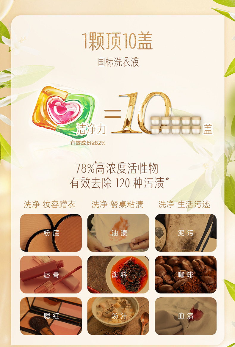 立白 香氛净护洗衣凝珠【甜香草与橙花】400g*1盒 持久留香