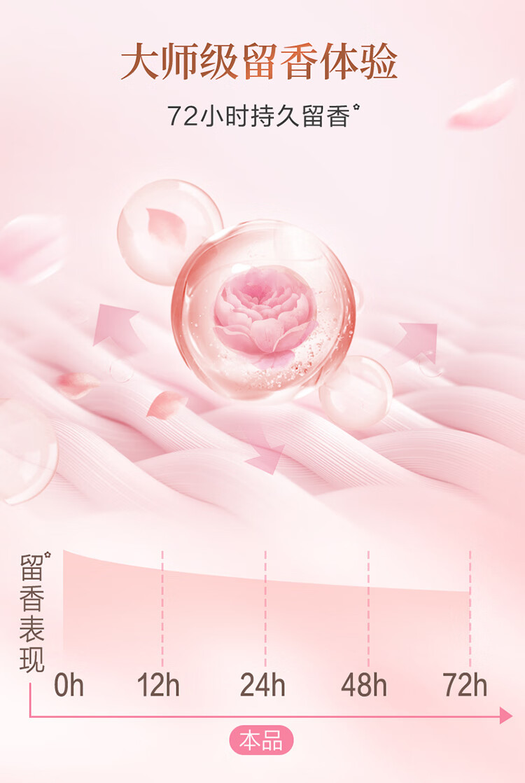 立白 大师香氛洗衣粉800g*2袋+至彩炫白80g*5瓶