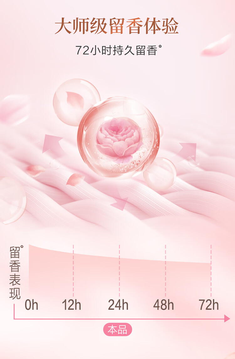 立白 大师香氛洗衣粉350g+大师柔顺剂100g*3袋 持久留香