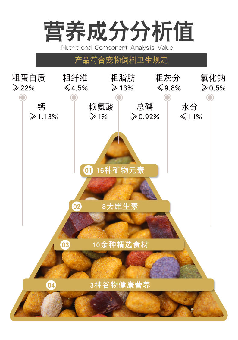 狗粮通用型40斤装20kg大型犬金毛拉布拉多萨摩小型泰迪成幼犬5斤