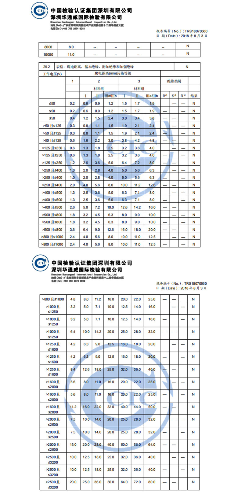 乐普眼部按摩仪 佳目