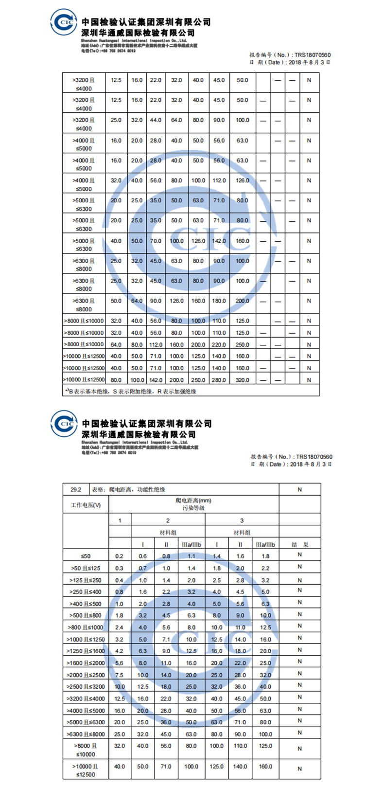 乐普眼部按摩仪 佳目