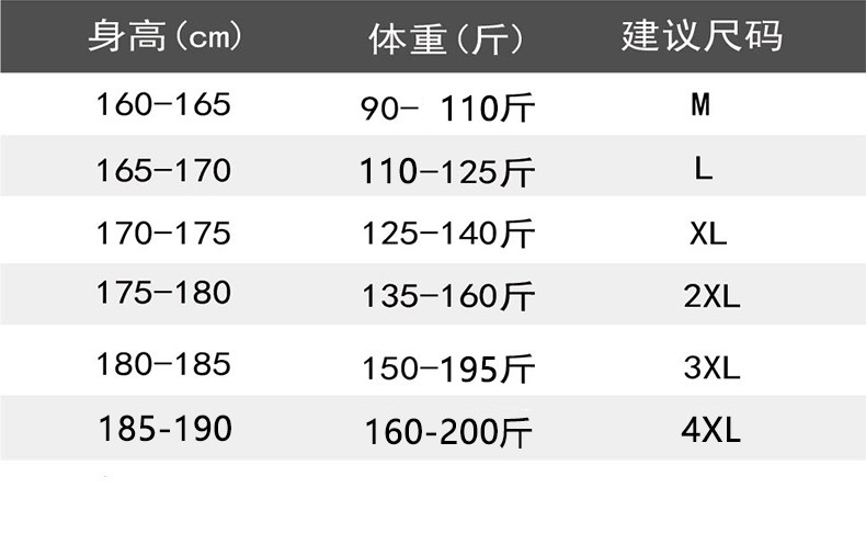 雪暖秋冬新款皮衣棉服棉袄男装短款加厚大码宽松立领百搭情侣款棉服PMF202