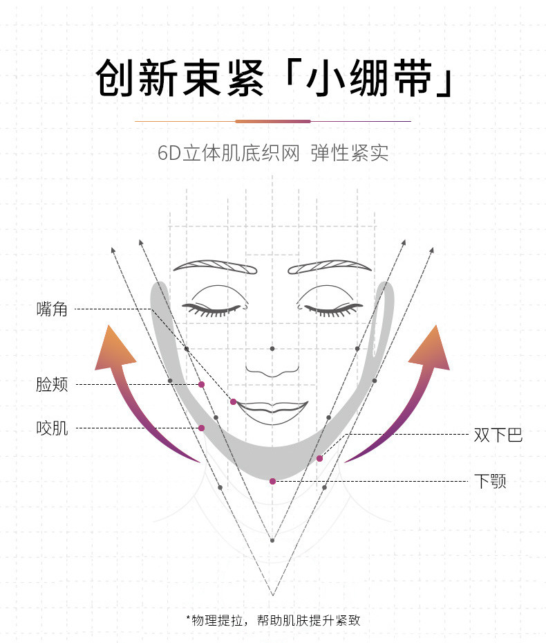 买一送一Drve小V脸神器提拉紧致面膜女紧致收双下巴V脸正品面膜挂耳绷带贴2盒10片