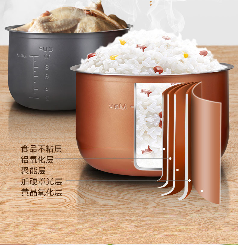 美的/MIDEA WQC50A1P电压力锅家用智能双胆5L多功能高压锅大饭煲饭锅正品