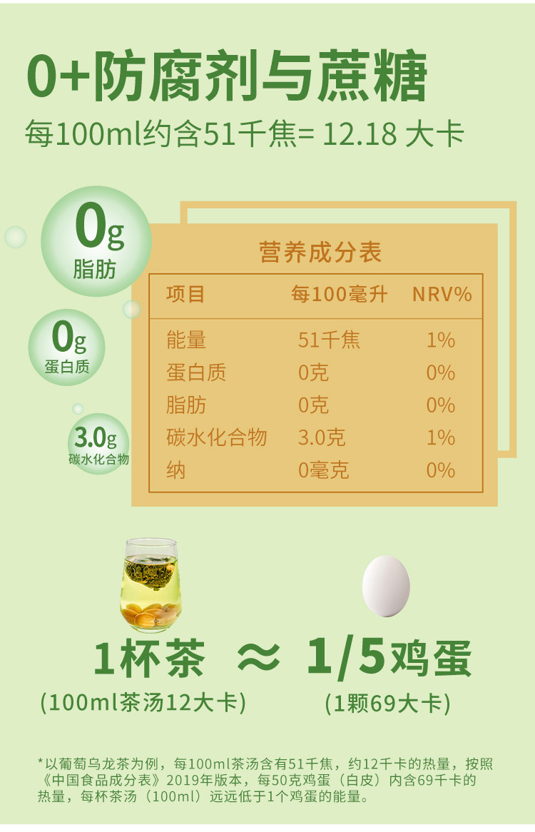 忆江南 96g葡萄乌龙茶花果茶