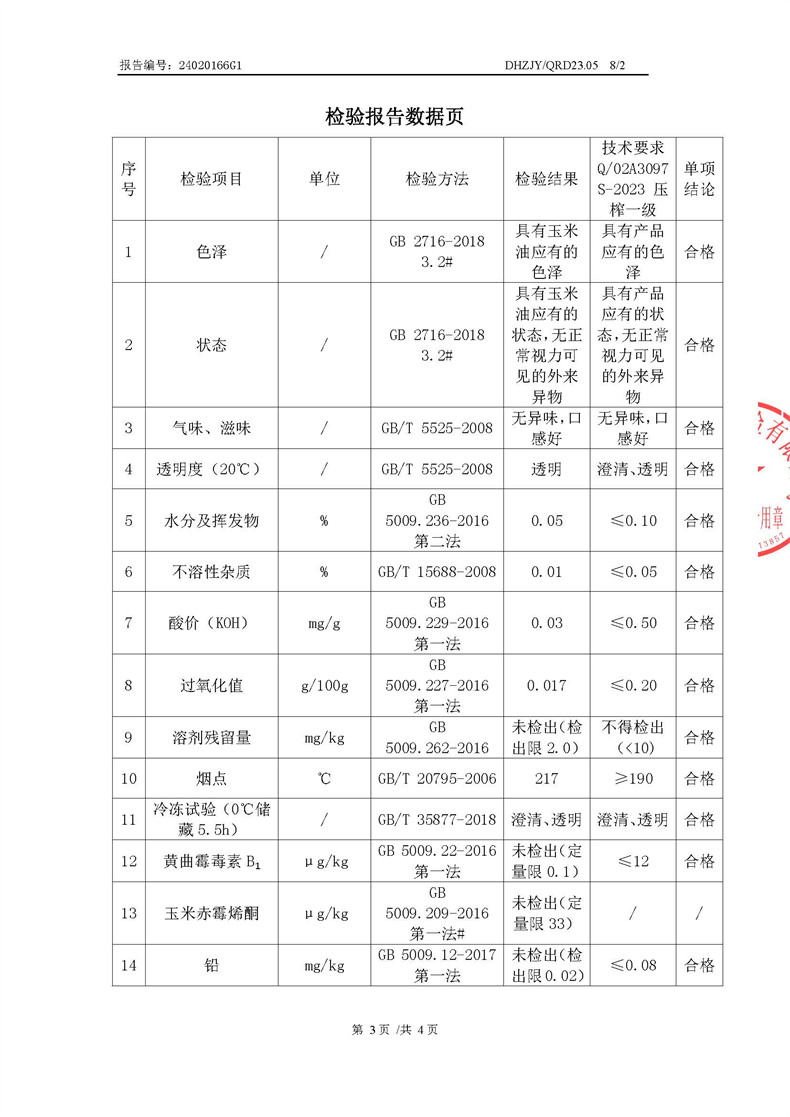 福临门 黄金产地一级压榨玉米油