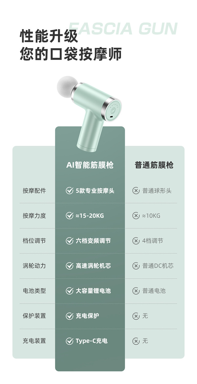 戴格斯/Daigesi 筋膜枪 JMQ-002