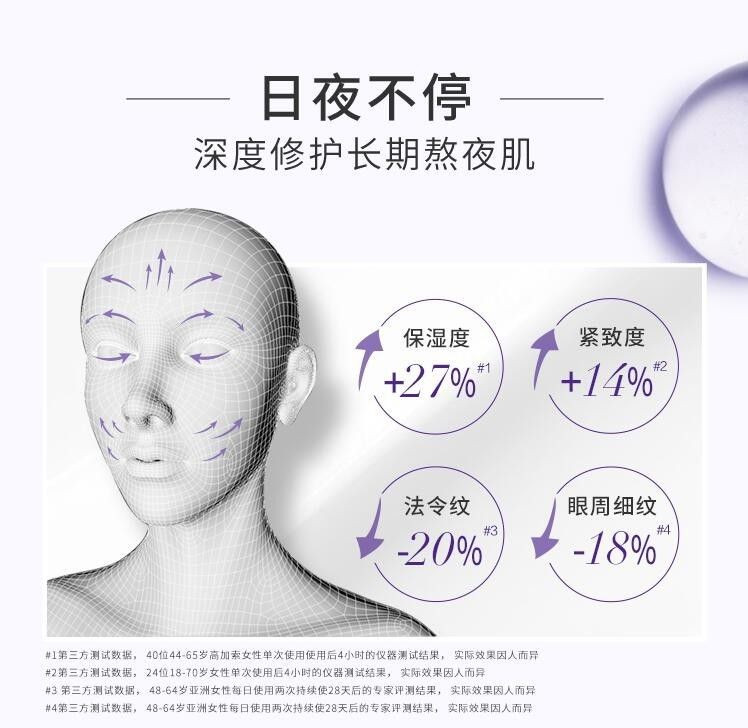 欧莱雅/LOREAL  复颜玻尿酸水光充盈导入乳霜中小样零点霜保湿滋润