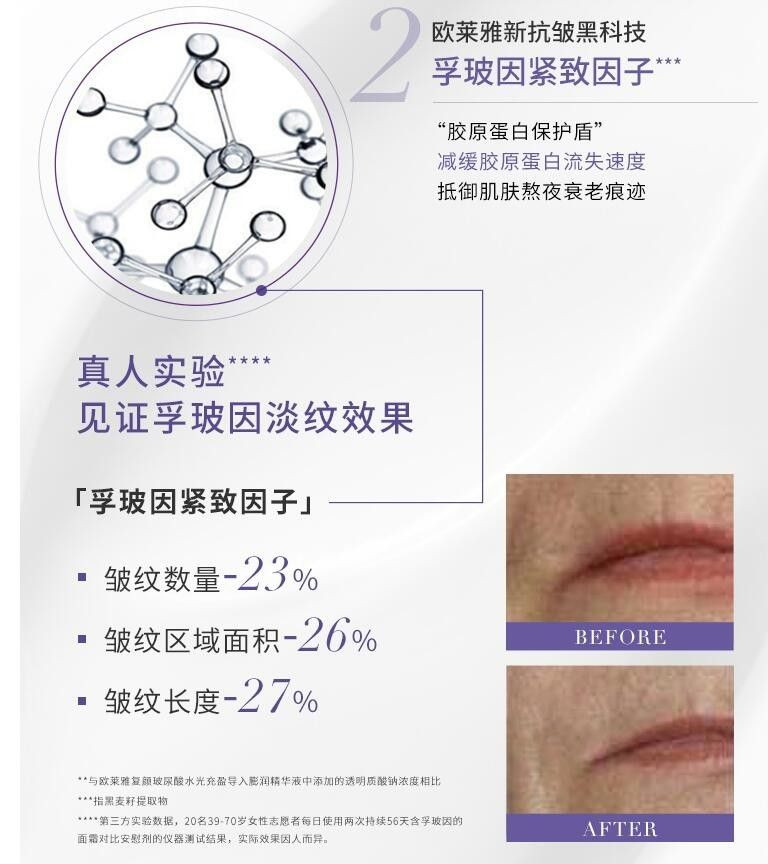 欧莱雅/LOREAL  复颜玻尿酸水光充盈导入乳霜中小样零点霜保湿滋润