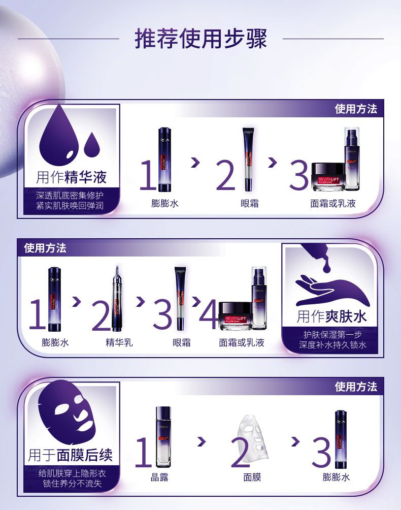 欧莱雅/LOREAL 复颜玻尿酸水光盈3件套礼盒（精华液75ml+晶露65ml+乳液50ml）