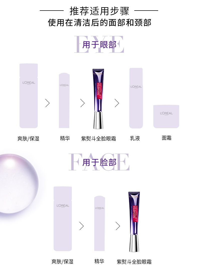 欧莱雅/LOREAL 紫熨斗复颜玻尿酸水光充盈全脸淡纹眼霜30ml 玻色因补水保湿抗皱提拉紧致