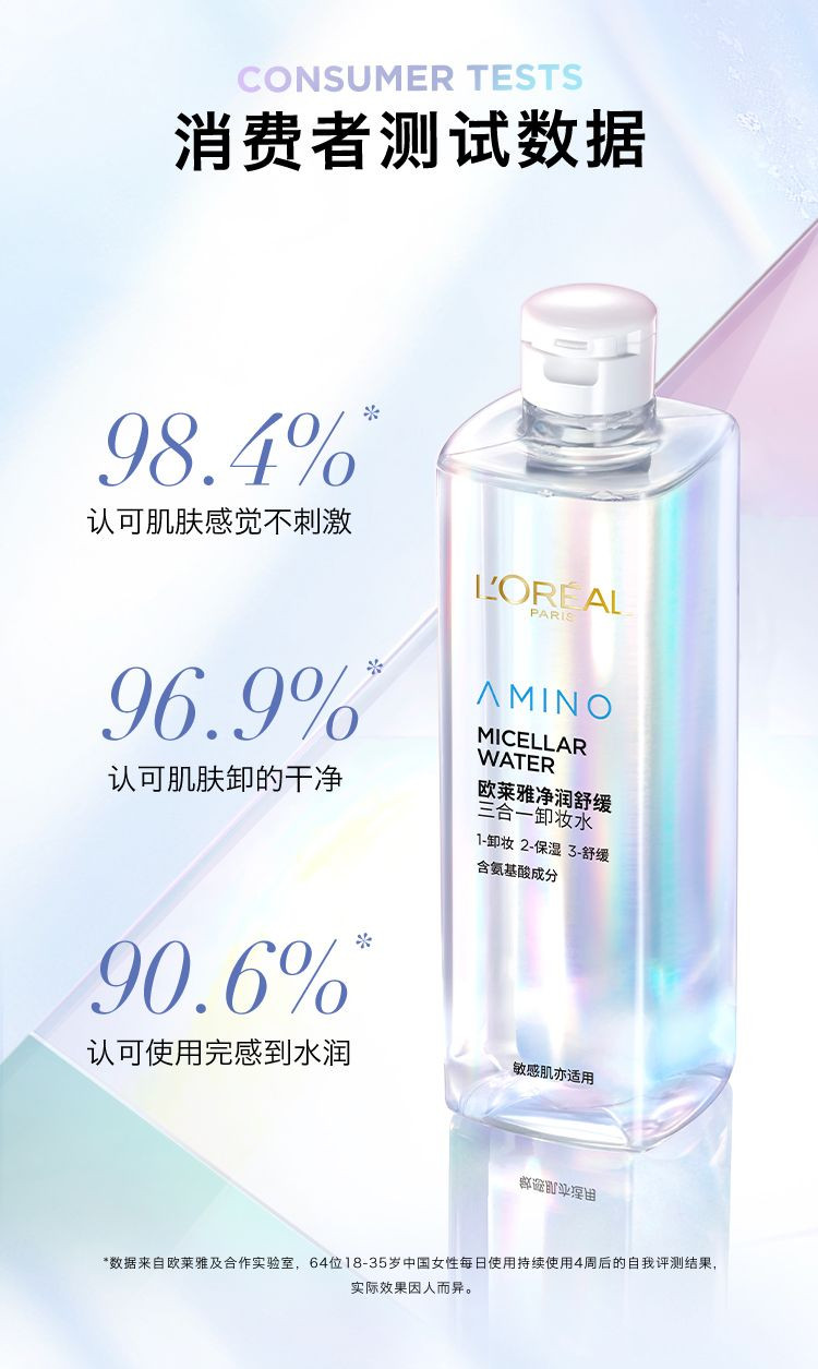 欧莱雅/LOREAL 氨基酸卸妆水净润舒缓三合一卸妆水400ml+赠95ml*2保湿深层清洁