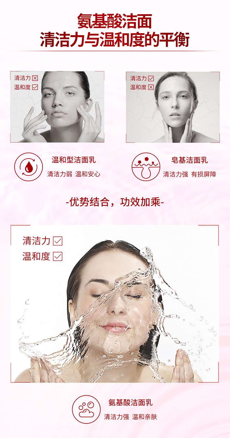 欧莱雅/LOREAL 复颜滋润洁面乳125ml深层清洁嫩肤紧致氨基酸洗面奶