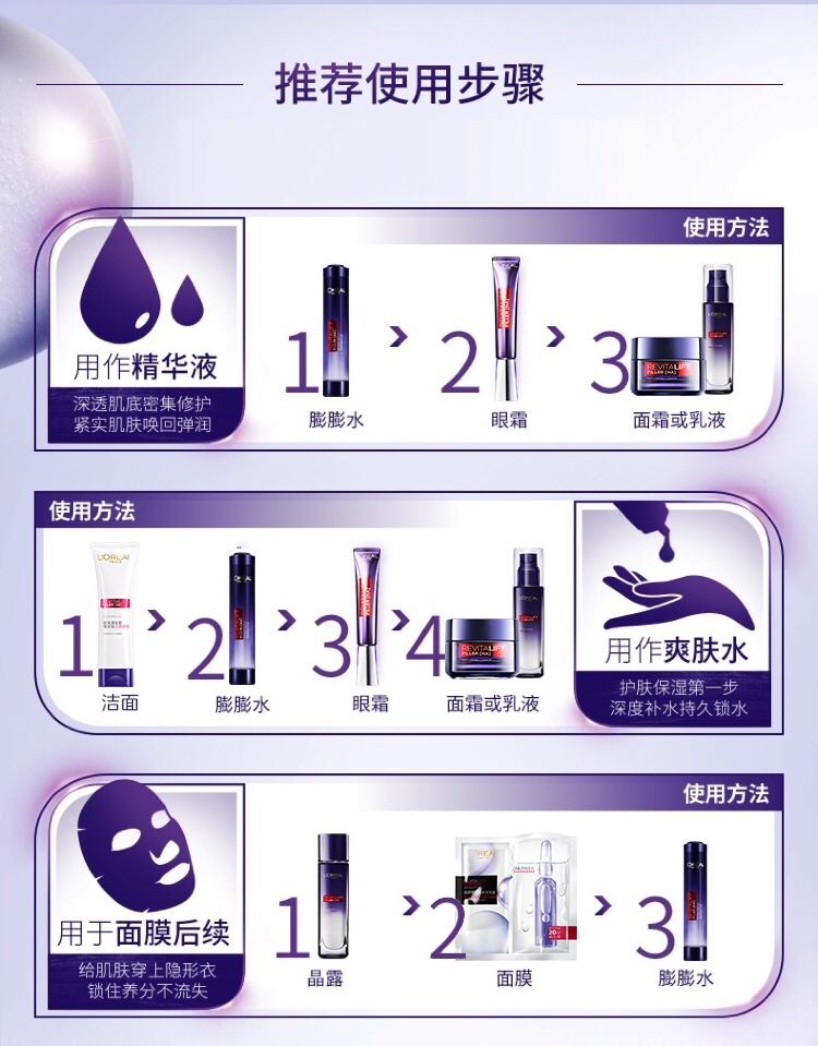 欧莱雅/LOREAL  复颜玻尿酸水光充盈导入膨润精华液75ML紧致抗皱补水膨膨水买1送2