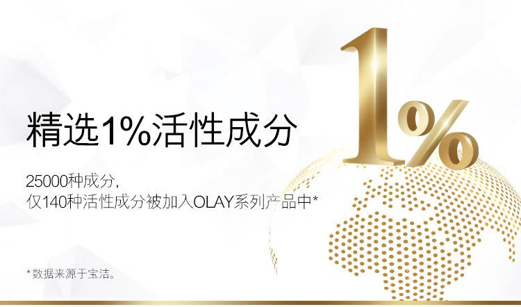 玉兰油/OLAY 多效修护防晒霜50g SPF15 锁水保湿室内户外面部防紫外线