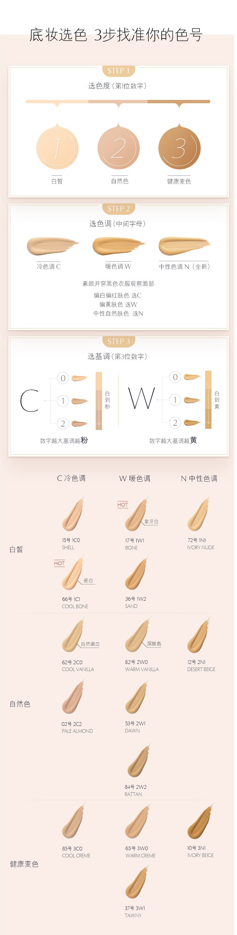 雅诗兰黛/ESTEE LAUDER DW持妆粉底液66#陶瓷白1c1油皮亲妈持久不脱妆遮瑕30ml