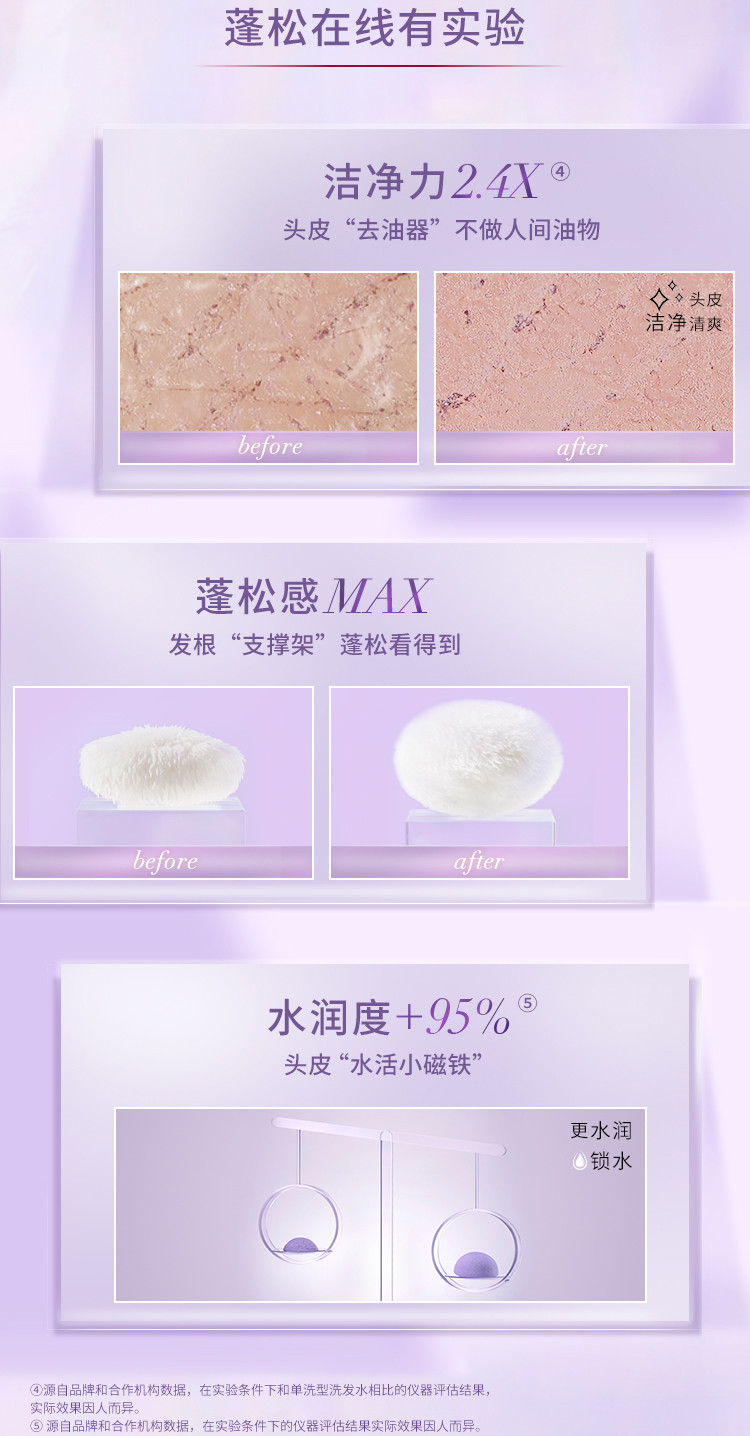 欧莱雅/LOREAL玻尿酸洗护套包水光洗发露440ml+赠水光洗发露100ml+水光润发乳100ml