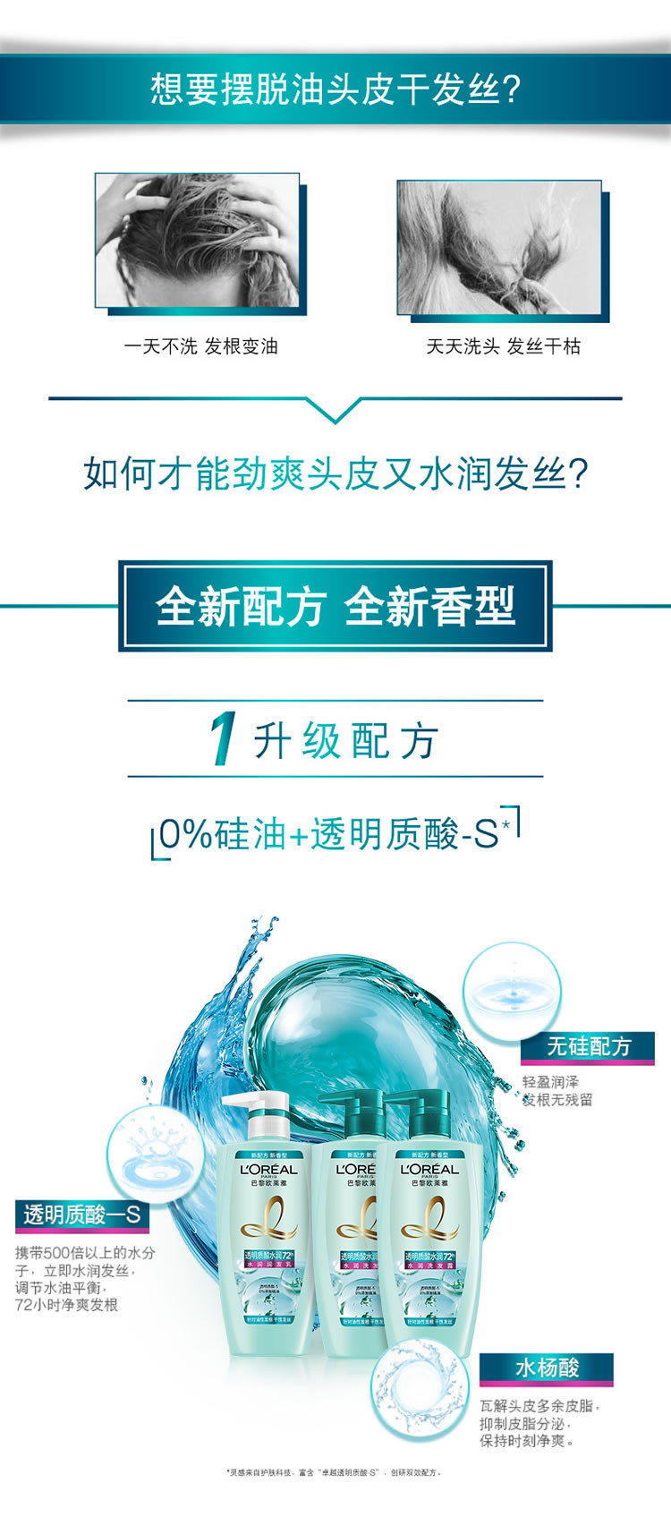 欧莱雅/LOREAL 透明质酸水润洗发露100ml+润发乳旅行装100ml 无硅油清爽控油去屑