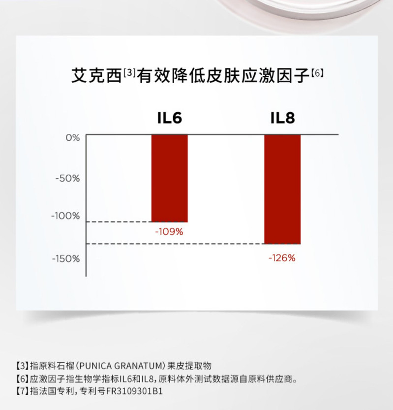  欧莱雅/LOREAL 男士火山岩控油清痘洁面 深层清洁保湿不紧绷