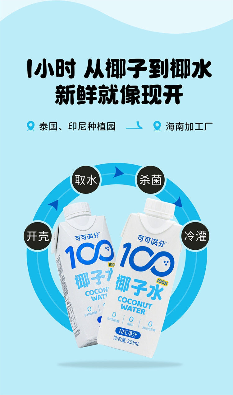 可可满分 100%椰子水330ml*12瓶