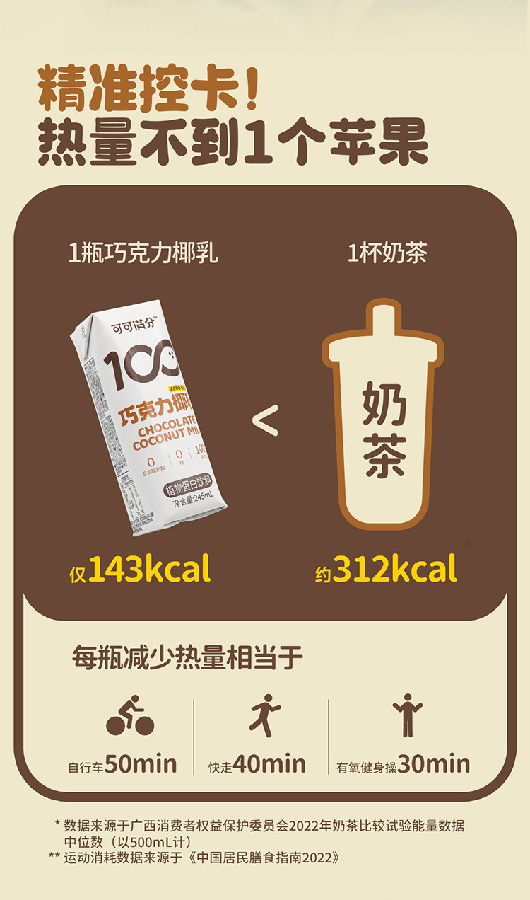 可可满分 巧克力椰乳245ml*10瓶