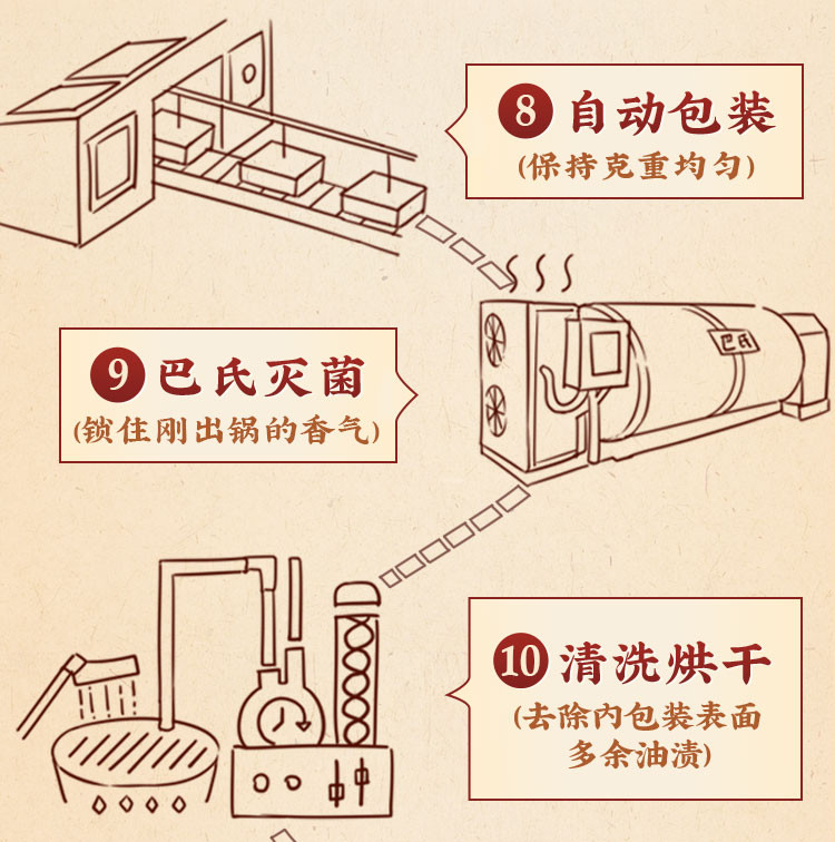 谭八爷 100g*3袋冷吃猪脆骨香辣味 休闲零食即食肉干真空包装