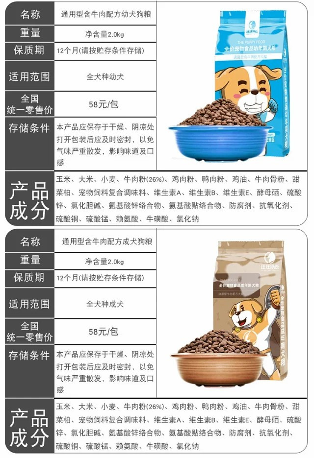 狗粮幼犬成犬粮双拼冻干鸡肉/蛋黄奶糕2kg/包