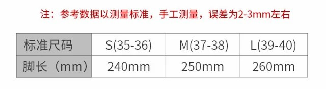 超保暖！韩版糖果色毛毛拖鞋 双条一字鱼嘴鞋 居家日常厚底毛绒鞋